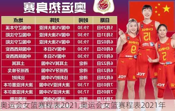 奥运会女篮赛程表2021,奥运会女篮赛程表2021年