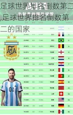 足球世界排名倒数第二,足球世界排名倒数第二的国家