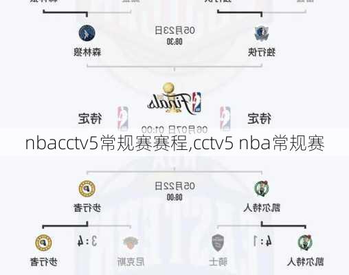 nbacctv5常规赛赛程,cctv5 nba常规赛