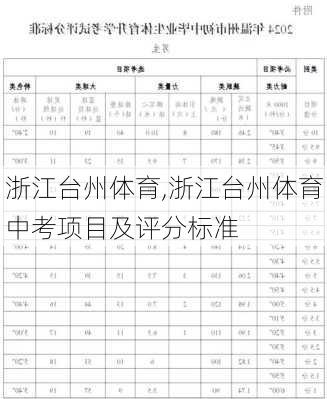 浙江台州体育,浙江台州体育中考项目及评分标准