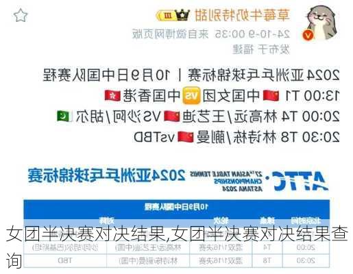 女团半决赛对决结果,女团半决赛对决结果查询