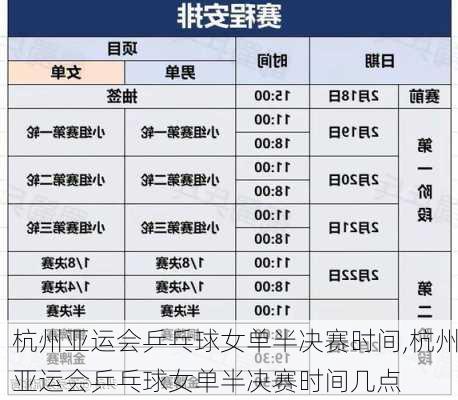 杭州亚运会乒乓球女单半决赛时间,杭州亚运会乒乓球女单半决赛时间几点