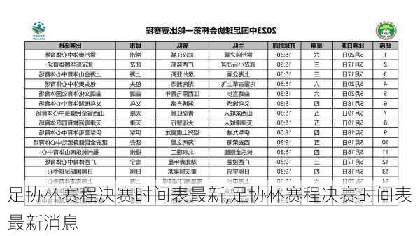足协杯赛程决赛时间表最新,足协杯赛程决赛时间表最新消息