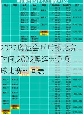 2022奥运会乒乓球比赛时间,2022奥运会乒乓球比赛时间表