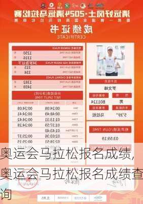 奥运会马拉松报名成绩,奥运会马拉松报名成绩查询