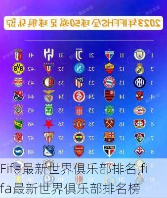 Fifa最新世界俱乐部排名,fifa最新世界俱乐部排名榜