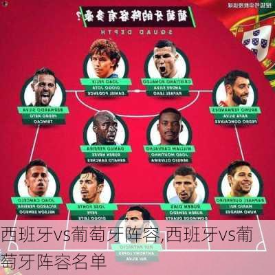 西班牙vs葡萄牙阵容,西班牙vs葡萄牙阵容名单