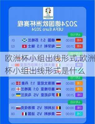 欧洲杯小组出线形式,欧洲杯小组出线形式是什么