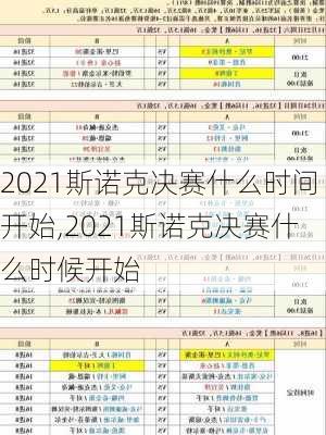 2021斯诺克决赛什么时间开始,2021斯诺克决赛什么时候开始