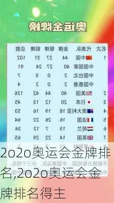 2o2o奥运会金牌排名,2o2o奥运会金牌排名得主