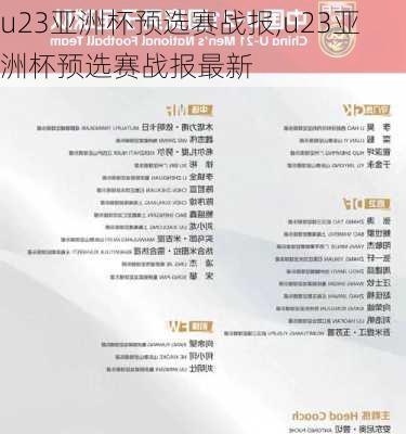 u23亚洲杯预选赛战报,u23亚洲杯预选赛战报最新