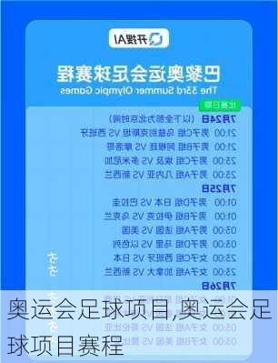 奥运会足球项目,奥运会足球项目赛程