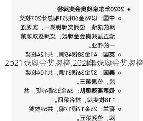 2o21残奥会奖牌榜,202l年残奥会奖牌榜