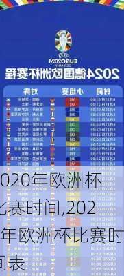 2020年欧洲杯比赛时间,2020年欧洲杯比赛时间表