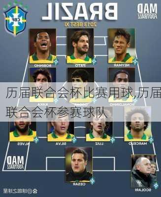 历届联合会杯比赛用球,历届联合会杯参赛球队