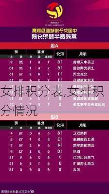 女排积分表,女排积分情况