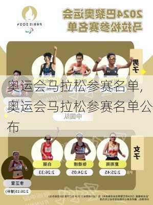 奥运会马拉松参赛名单,奥运会马拉松参赛名单公布