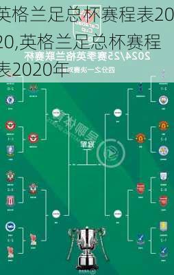 英格兰足总杯赛程表2020,英格兰足总杯赛程表2020年