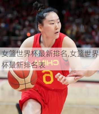 女篮世界杯最新排名,女篮世界杯最新排名表