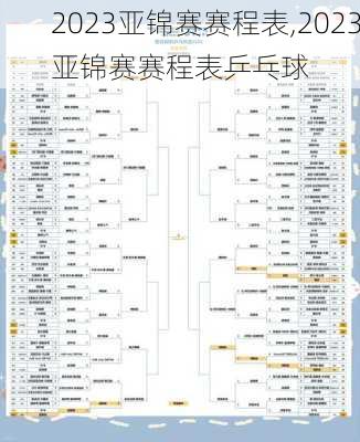 2023亚锦赛赛程表,2023亚锦赛赛程表乒乓球