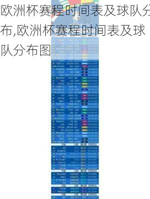 欧洲杯赛程时间表及球队分布,欧洲杯赛程时间表及球队分布图