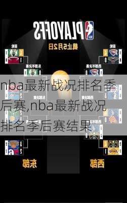 nba最新战况排名季后赛,nba最新战况排名季后赛结果