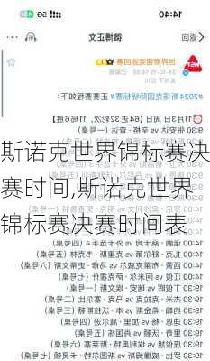 斯诺克世界锦标赛决赛时间,斯诺克世界锦标赛决赛时间表