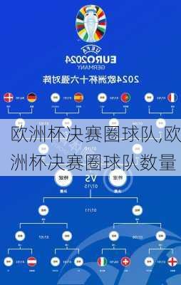 欧洲杯决赛圈球队,欧洲杯决赛圈球队数量