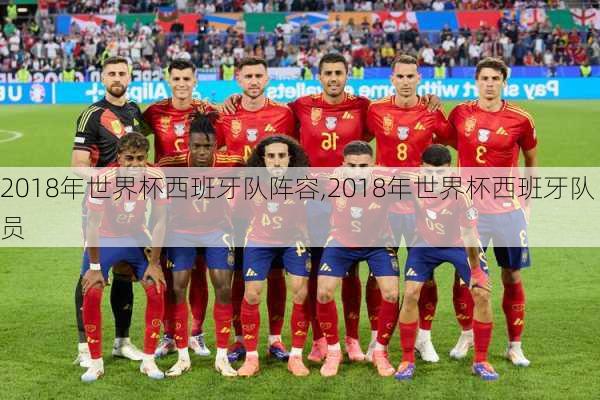 2018年世界杯西班牙队阵容,2018年世界杯西班牙队员