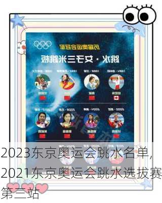 2023东京奥运会跳水名单,2021东京奥运会跳水选拔赛第三站