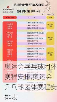 奥运会乒乓球团体赛程安排,奥运会乒乓球团体赛程安排表