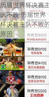 历届世界杯决赛主队不败,历届世界杯决赛主队不败的原因