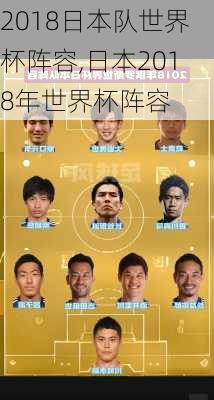 2018日本队世界杯阵容,日本2018年世界杯阵容
