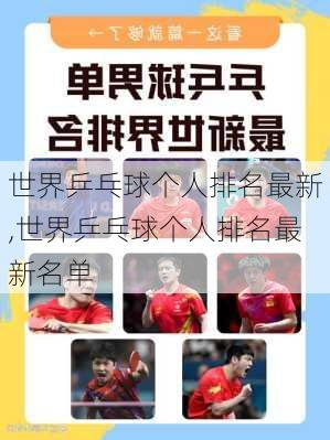 世界乒乓球个人排名最新,世界乒乓球个人排名最新名单