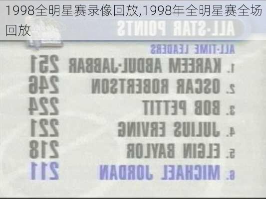 1998全明星赛录像回放,1998年全明星赛全场回放