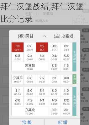 拜仁汉堡战绩,拜仁汉堡比分记录