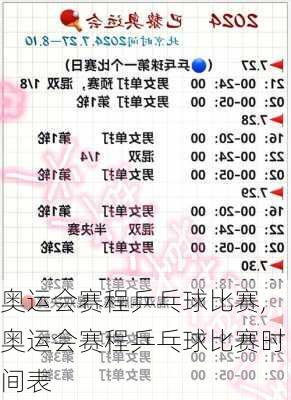 奥运会赛程乒乓球比赛,奥运会赛程乒乓球比赛时间表