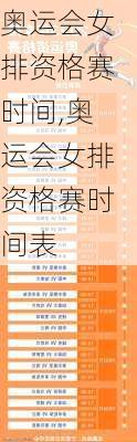 奥运会女排资格赛时间,奥运会女排资格赛时间表