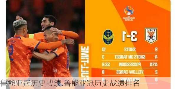 鲁能亚冠历史战绩,鲁能亚冠历史战绩排名