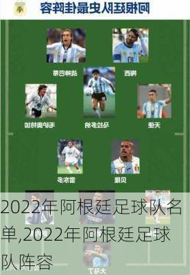 2022年阿根廷足球队名单,2022年阿根廷足球队阵容
