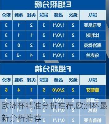 欧洲杯精准分析推荐,欧洲杯最新分析推荐