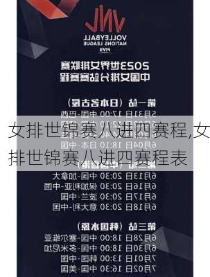 女排世锦赛八进四赛程,女排世锦赛八进四赛程表