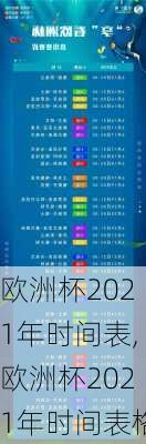欧洲杯2021年时间表,欧洲杯2021年时间表格