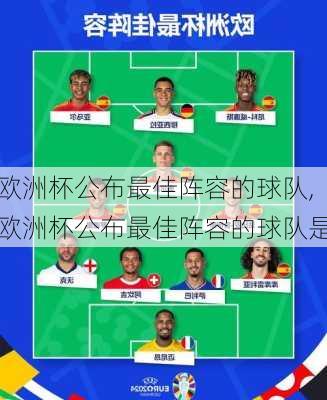欧洲杯公布最佳阵容的球队,欧洲杯公布最佳阵容的球队是