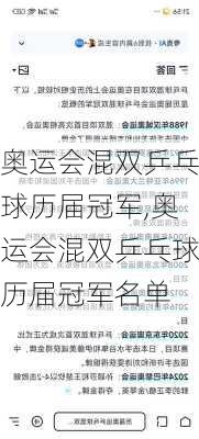 奥运会混双乒乓球历届冠军,奥运会混双乒乓球历届冠军名单