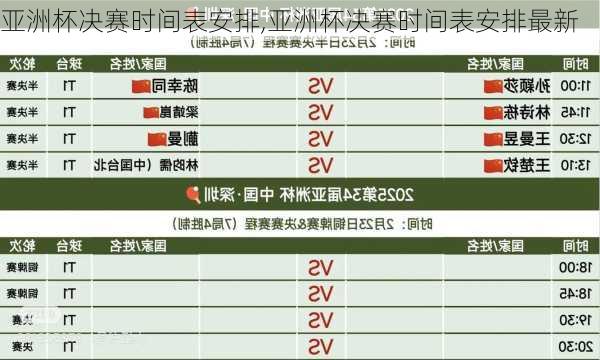 亚洲杯决赛时间表安排,亚洲杯决赛时间表安排最新