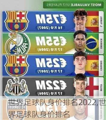 世界足球队身价排名2022,世界足球队身价排名