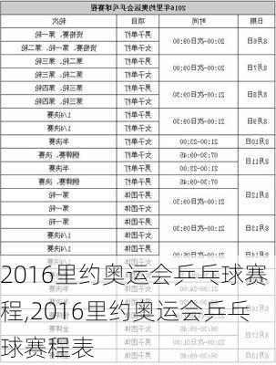 2016里约奥运会乒乓球赛程,2016里约奥运会乒乓球赛程表