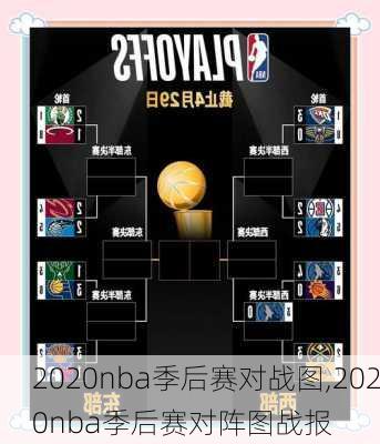 2020nba季后赛对战图,2020nba季后赛对阵图战报