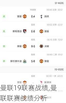 曼联19联赛战绩,曼联联赛战绩分析